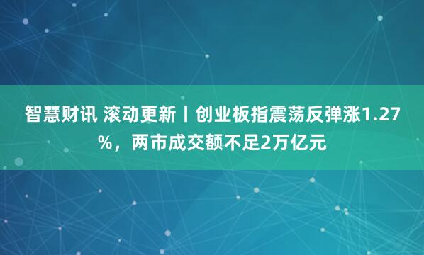 智慧财讯 滚动更新丨创业板指震荡反弹涨1.27%，两市成交额不足2万亿元