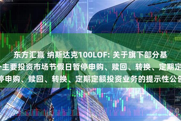 东方汇赢 纳斯达克100LOF: 关于旗下部分基金2025年5月26日因境外主要投资市场节假日暂停申购、赎回、转换、定期定额投资业务的提示性公告